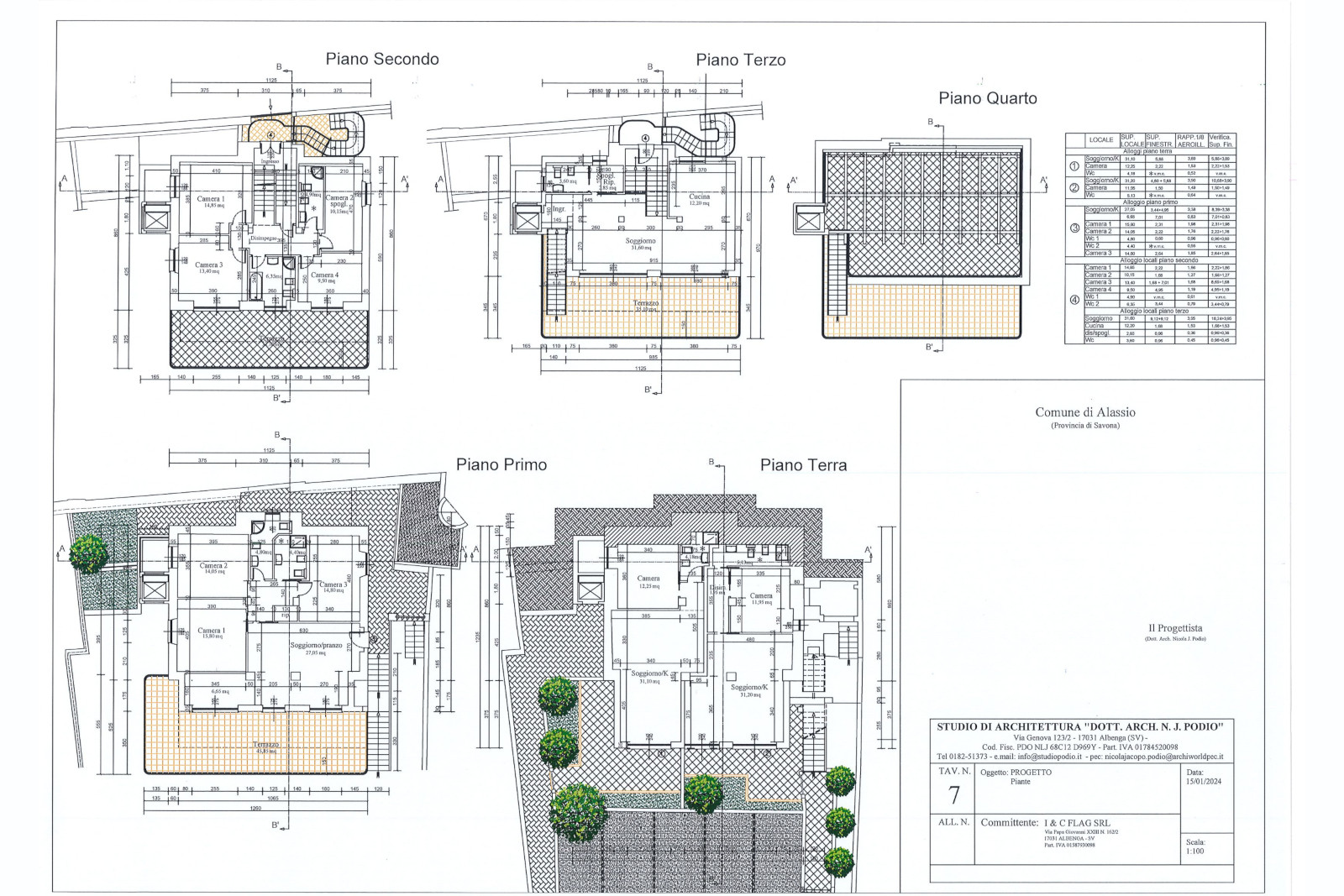 Villa in Alassio frazionamento e progetto 40
